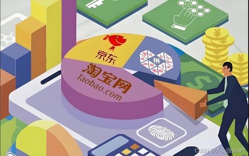 图像识别购物新时代 探索京东图片搜索商品数据接口与电子商务技术